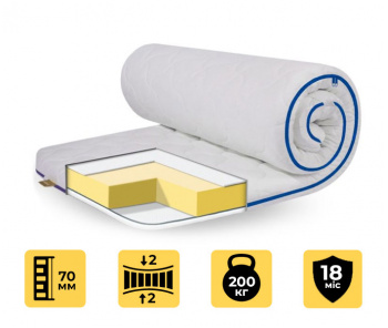 Матрац топер BIG-MEMORY ТРИКОТАЖ