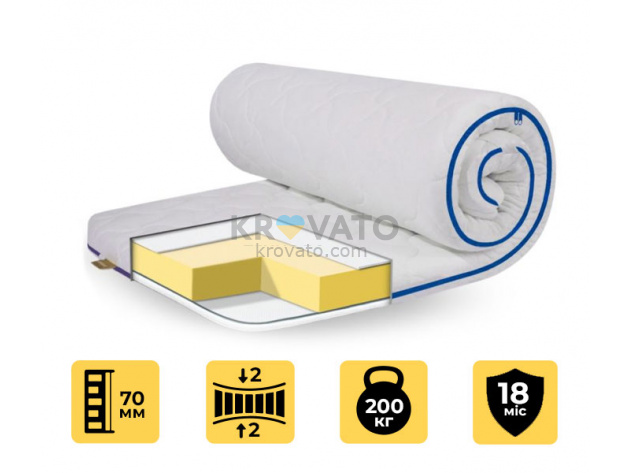 Матрас топпер BIG-MEMORY ТРИКОТАЖ