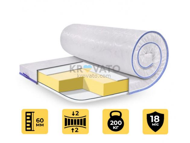 Матрас топпер BIG-MEMORY ЖАКKАРД