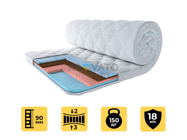 Матрас топпер CLIMATIC TOP-COCOS