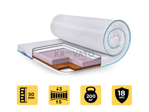 Матрац топер COCOS KOMFORT ЖАККАРД