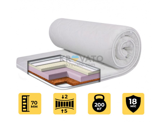 Матрац топер COCOS-LATEX