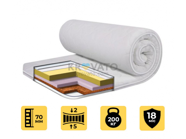 Матрац топер COCOS LUX трикотажний чохол