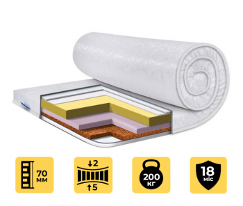 Матрац топер COCOS LUX жаккардовий чохол