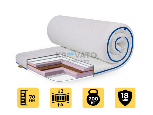 Матрас топпер COCOS-MIX ТРИКОТАЖ