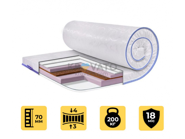 Матрас топпер COCOS-MIX ЖАКАРД