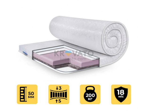 Матрас топпер DUAL жаккард