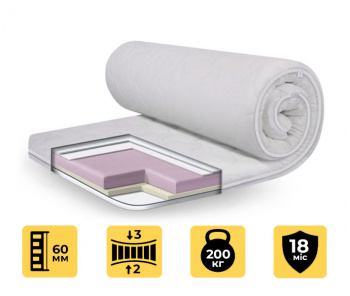 Матрац топер Latex