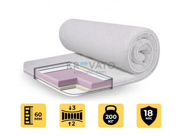 Матрас топпер Latex