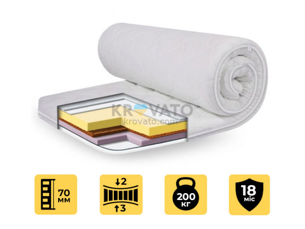 Матрас топпер MEMORY-COCOS 3в1 трикотажный чехол