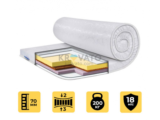 Матрас топпер MEMORY-COCOS 3в1 жаккард