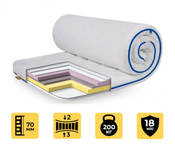 Матрац топер MEMORY-MIX трикотаж