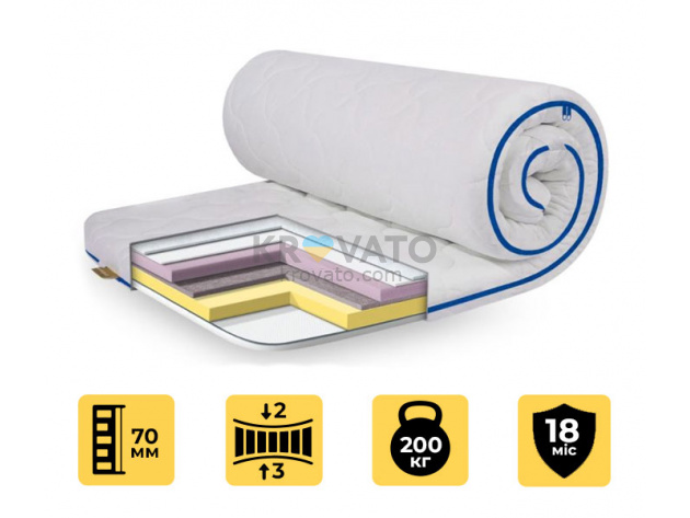 Матрас топпер MEMORY-MIX трикотаж