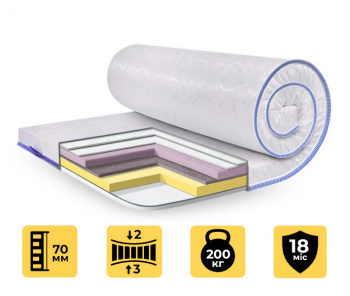 Матрац топер MEMORY-MIX ЖАККАРД