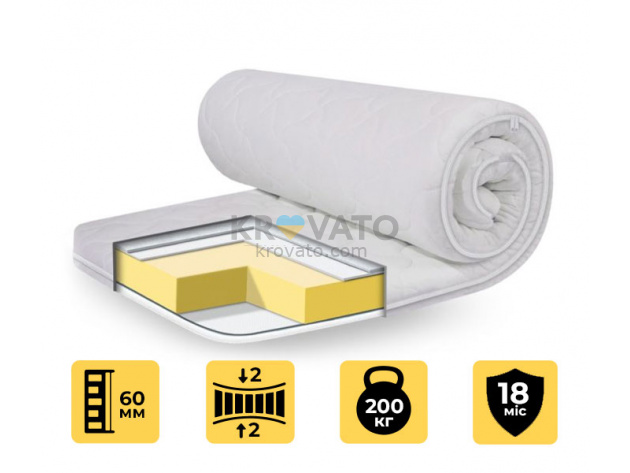 Матрас топпер MEMORY X4