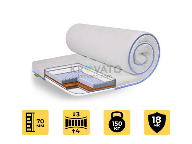 Матрац топер MIX-MASSAGE