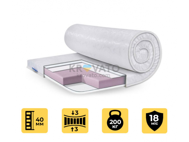 Матрас топпер SIMPLEX