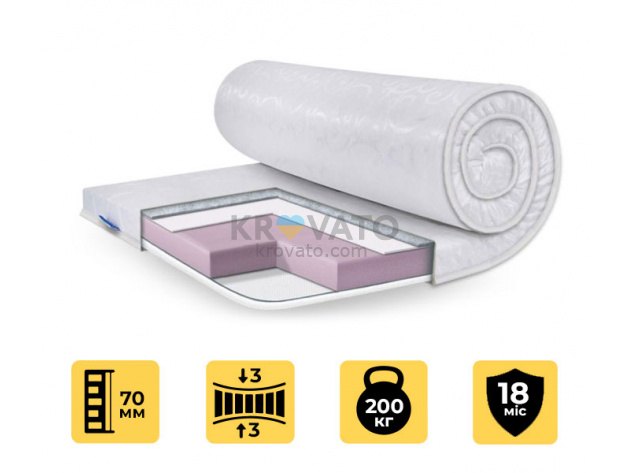 Матрас топпер SIMPLEX STRONG жакард