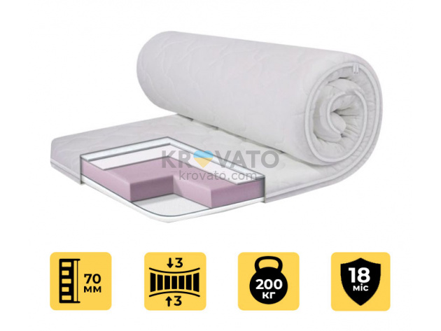 Матрас топпер SIMPLEX STRONG ТРИКОТАЖ