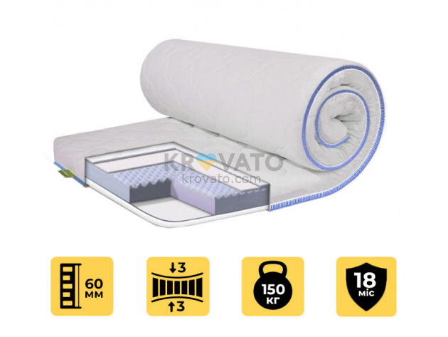 Матрас топпер SUPER MASSAGE