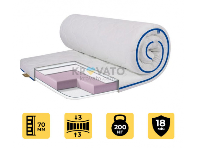 Матрас топпер SUPER STRONG ТРИКОТАЖ