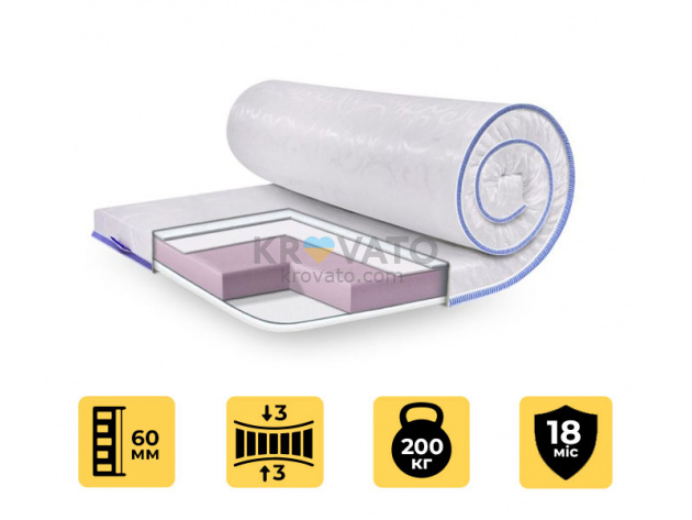 Матрас топпер SUPER STRONG ЖАКАРД