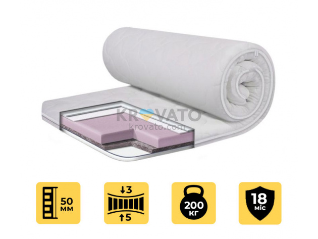 Матрас топпер DUAL