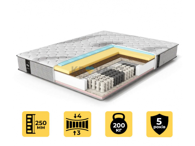 Пружинный матрас Maxwell