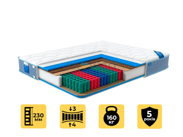 Пружинный матрас Larry Luxe