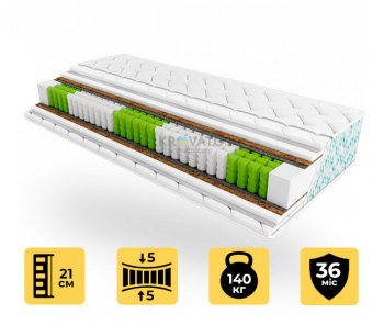 Пружинный матрас Palmera Selva