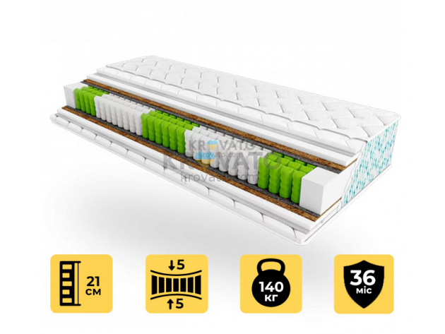 Пружинний матрац Palmera Selva