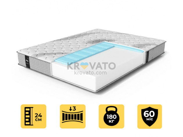 Беспружинный матрас Dejavu