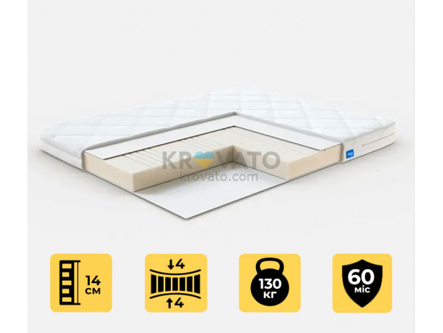 Безпружинний матрац Ego