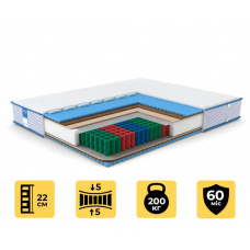 Пружинный матрас Gladiator