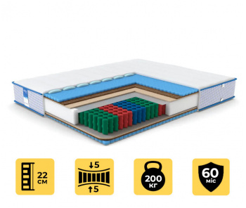 Пружинний матрац Gladiator