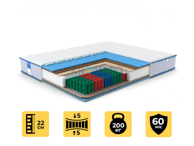 Пружинный матрас Gladiator