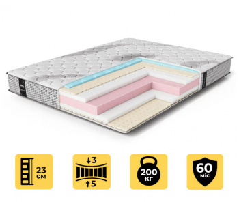 Беспружинный матрас Legend