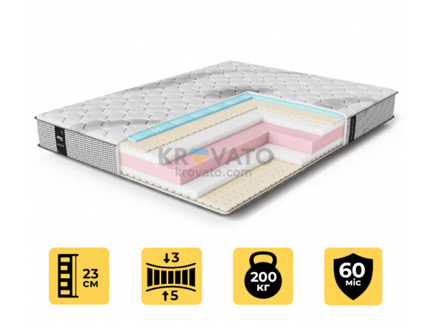 Безпружинний матрац Legend