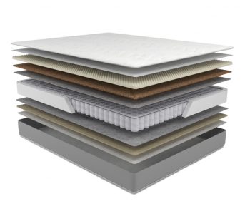 Пружинный ортопедический матрас  Art Inter