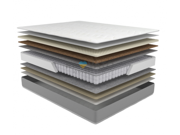Пружинний ортопедичний матрац  Art Inter