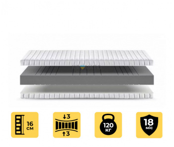 Матрац Comfort