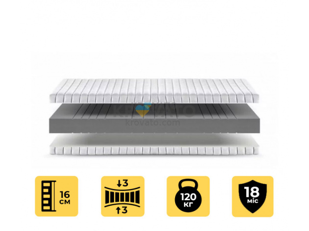 Матрац Comfort