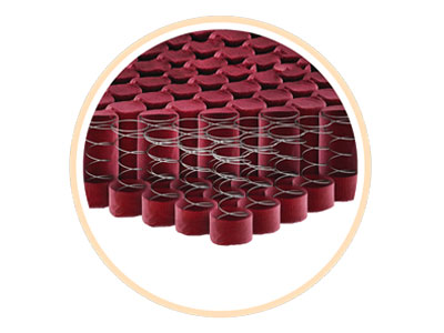 Pocket Spring Extra — усиленный пружинный блок в матрасе Come-For RedPeak Фудзи